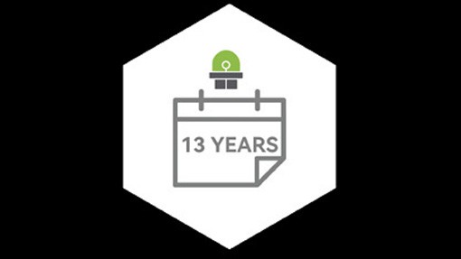 13 Years experience-2 13 Years experience-2